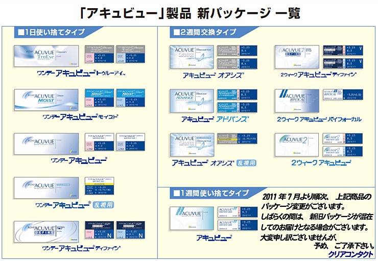 ﾜﾝﾃﾞｰｱｷｭﾋﾞｭｰﾄｩﾙｰｱｲ　1日使い捨てｺﾝﾀｸﾄﾚﾝｽﾞ