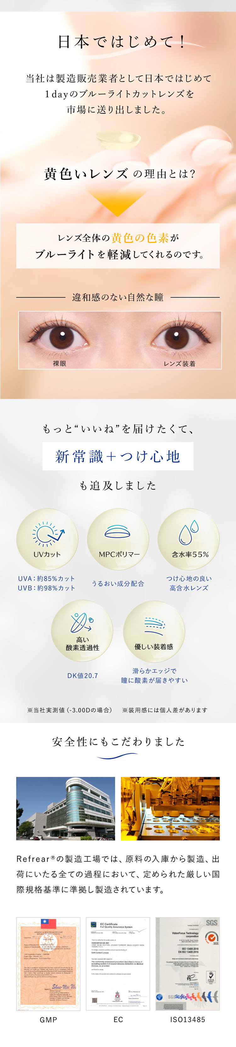 フロムアイズ ワンデーリフレアBLUVモイスチャー【1箱】（1箱30枚入り 