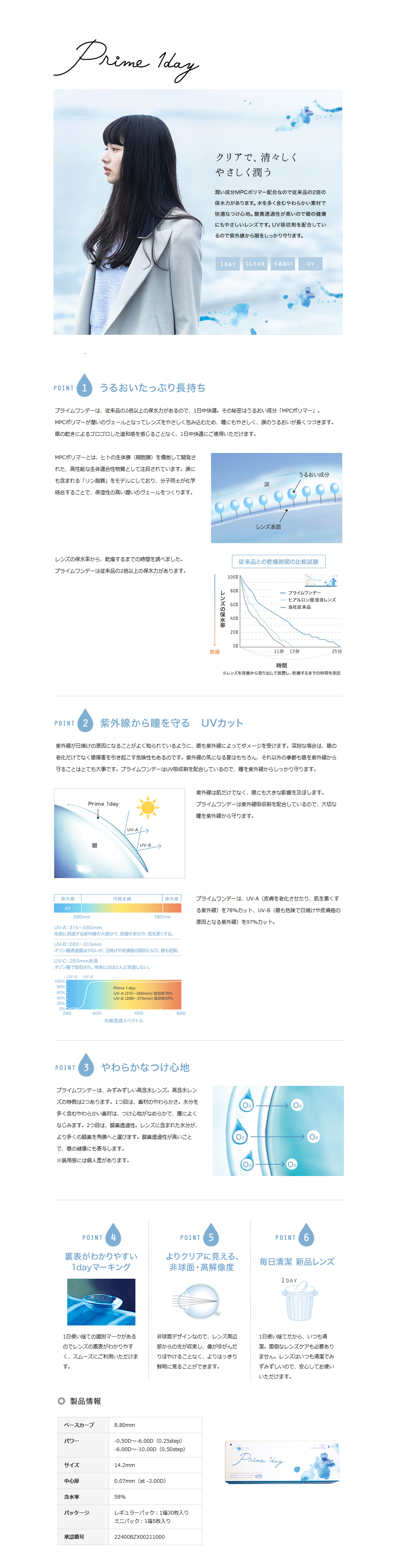 プライムワンデー】 - コンタクトレンズ激安通販クリアコンタクト