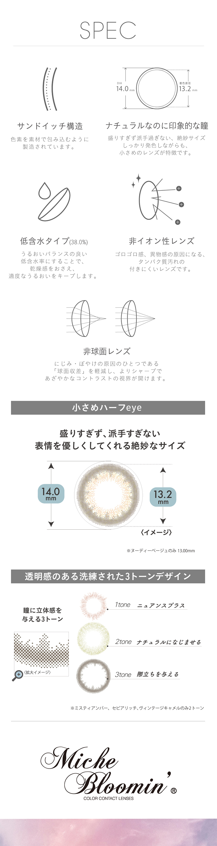 ネコポス送料無料 シンシアミッシュブルーミンマンスリー 度なし 1箱2枚入 １ヶ月使用 カラコン Miche Bloomin Monthly 代引 同梱不可 Color ミッシュブルーミンマンスリー コンタクトレンズ激安通販クリアコンタクト