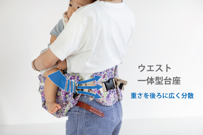 ママもベビーも心地よい！日本製多機能ヒップシート[OruHip6]
